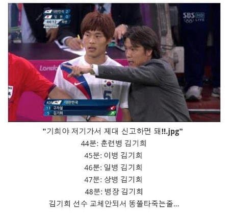 11852fb09a50d09ad705374ea4d6109a_1742035857_6578.jpg 지금도 레전드로 회자되는 최단 시간 군면제