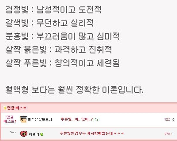 남자 고추 색깔별 성격...jpg