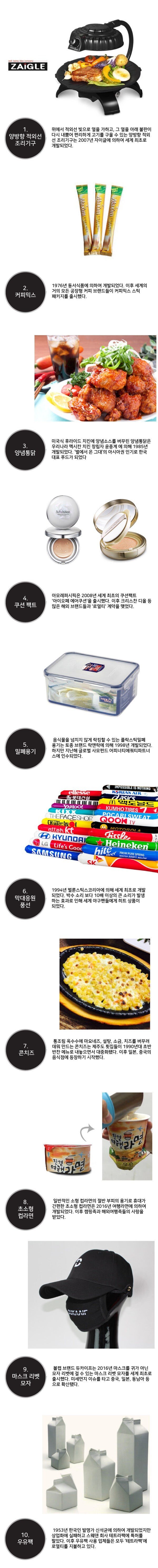 한국인이 최초로 개발한 아이템들