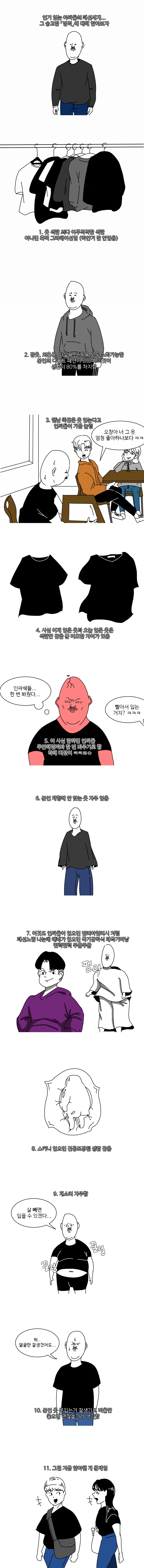 인기 없는 아싸들의 패션 세계...manhwa