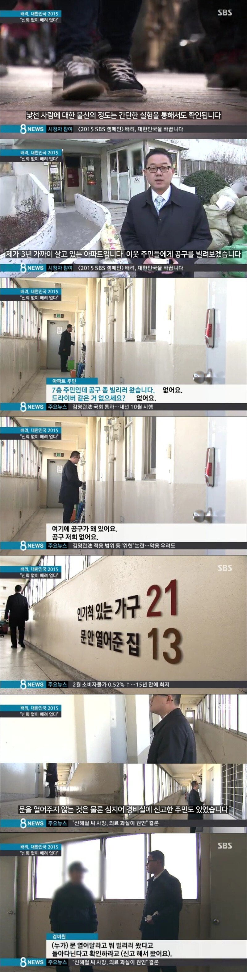 낯선 사람에 대한 불신 실험