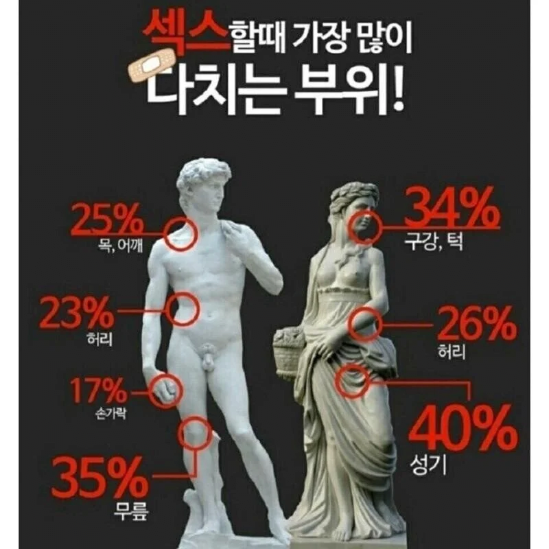 굳이 알필요 없는 정보.jpg