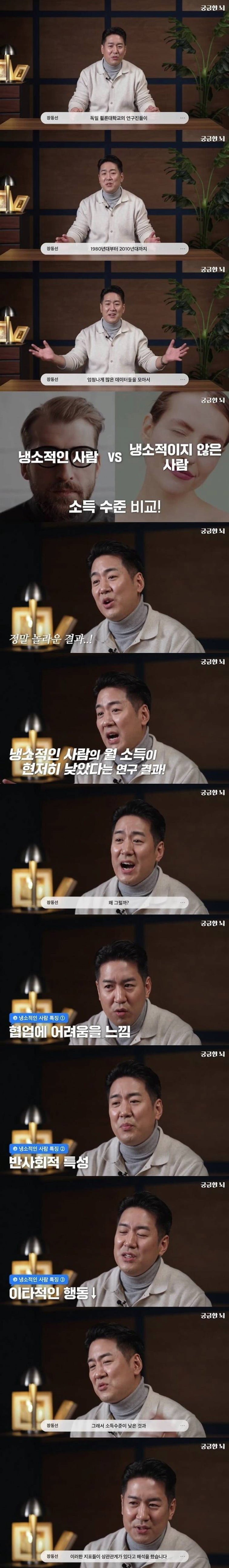 뇌과학자가 알려주는 소득이 낮은 사람 유형