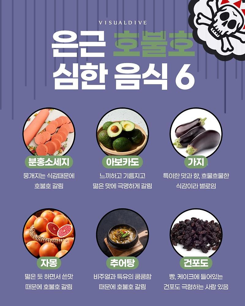 은근히 호불호 심하게 나뉘는 음식들