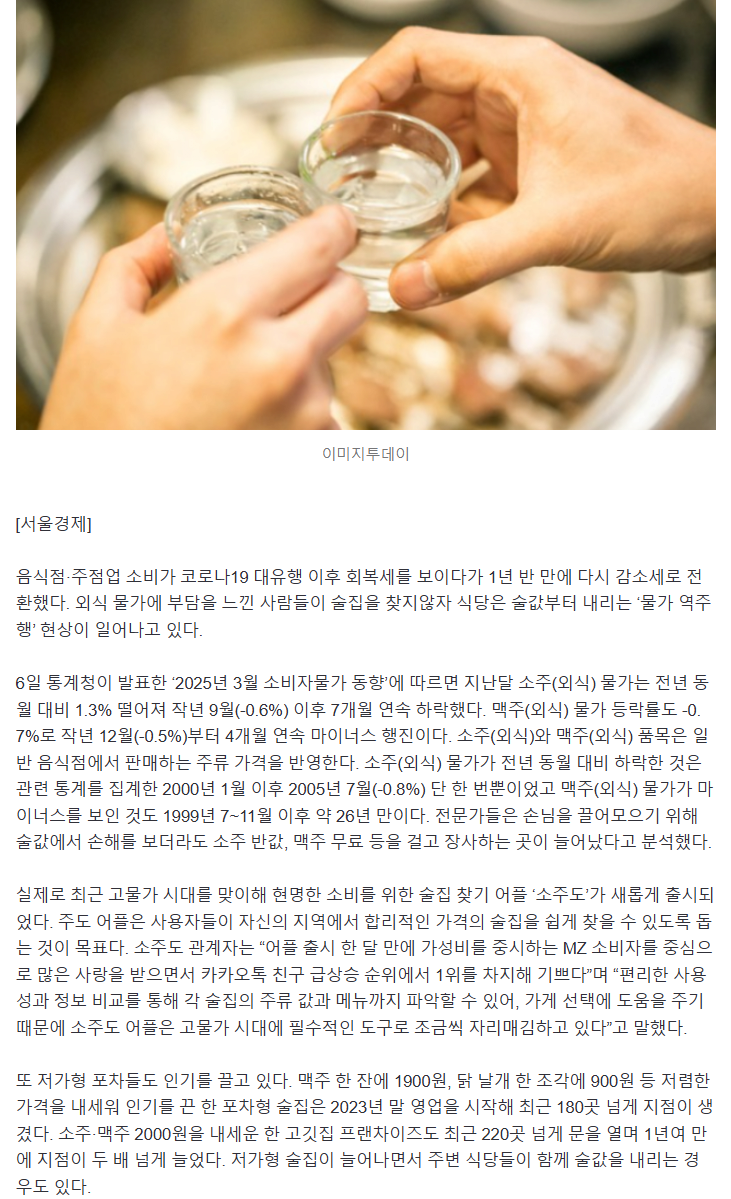 "소맥 마시는데 만 원이 넘어"…사람들 '술' 안 마시자 결국 눈물 흘리며 '할인'