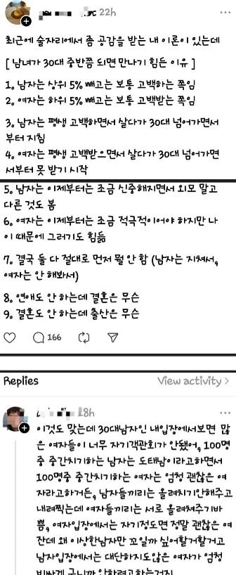 남녀가 나이들수록 서로 만나기 힘든 이유