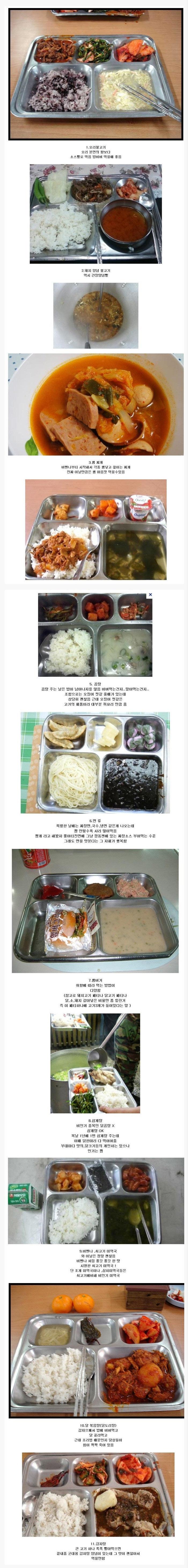 군대 밥 1티어들.jpg