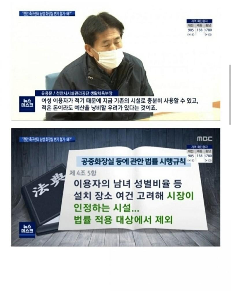 남여 변기 평등 레전드 ㅋㅋㅋㅋ-3