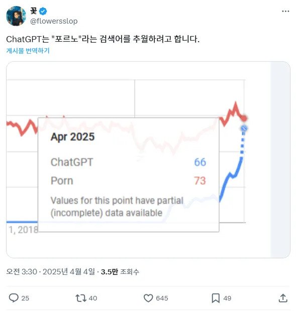 챗gpt가 얼마나 대단한지 체감하기.jpg