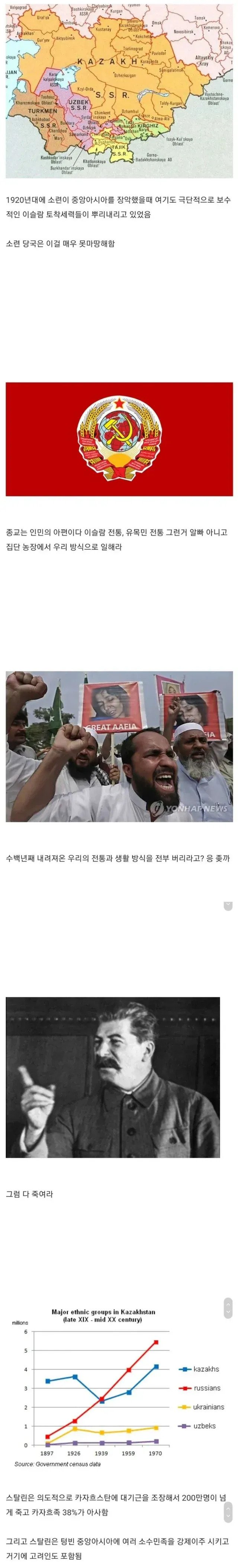 러시아가 이슬람 세력을 동화시킨 방법.jpg