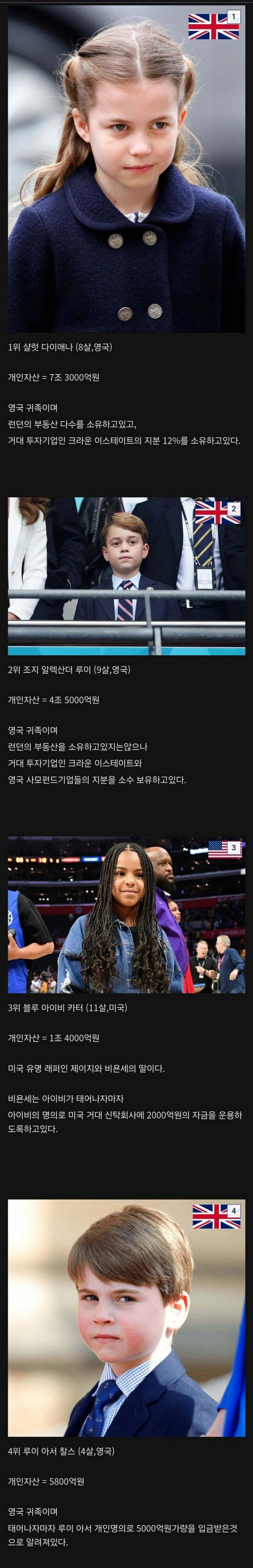 전 세계 어린이 부자 TOP 8 .jpg