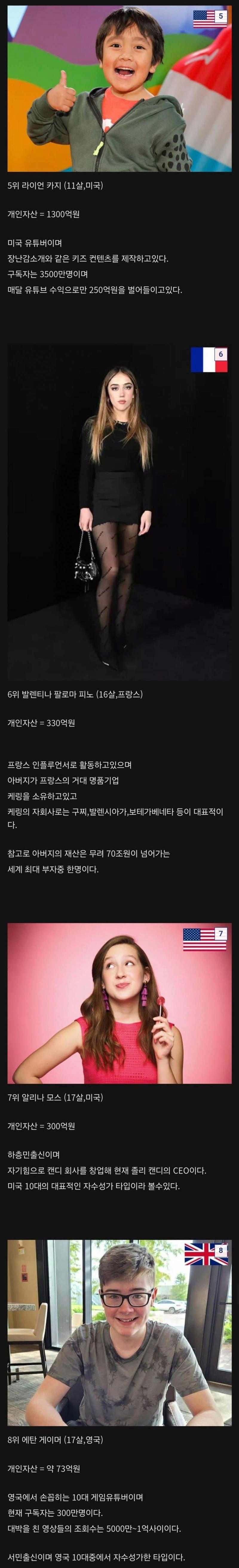 전 세계 어린이 부자 TOP 8 .jpg-2