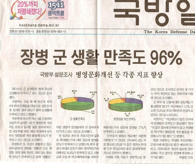 군필자는 절대 안 믿는 설문결과