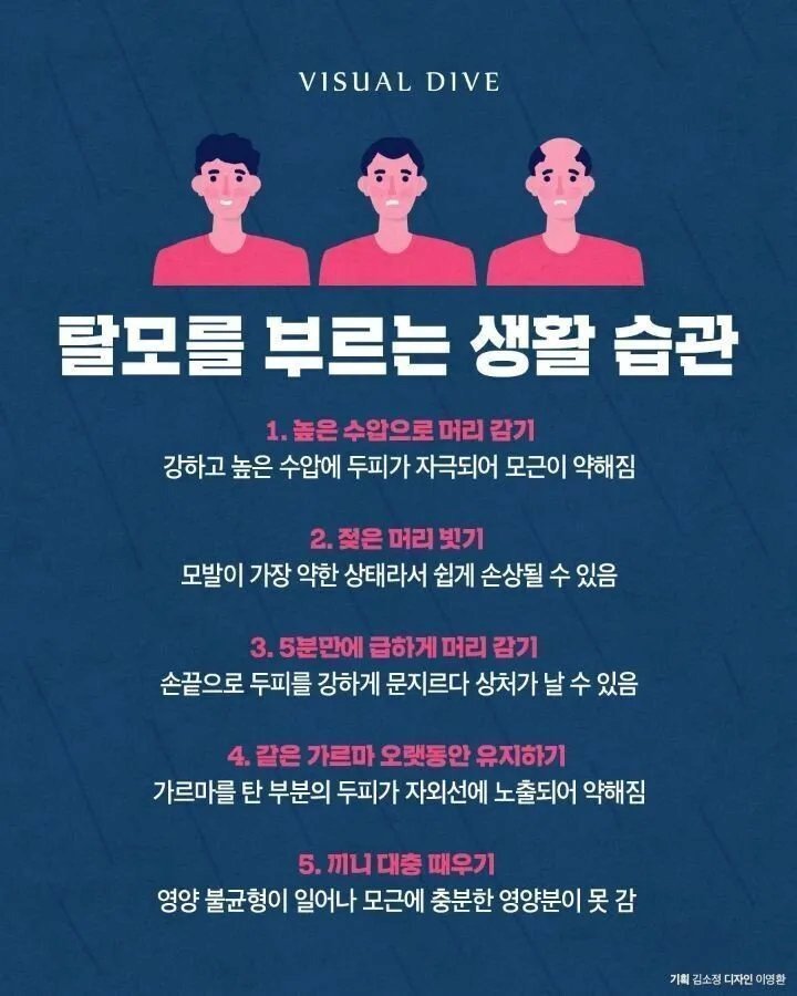 탈모를 부르는 생활 습관