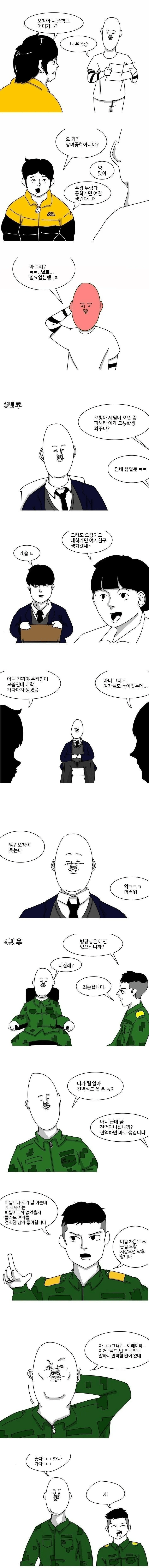 모솔의 인생을 그린 만화.manhwa