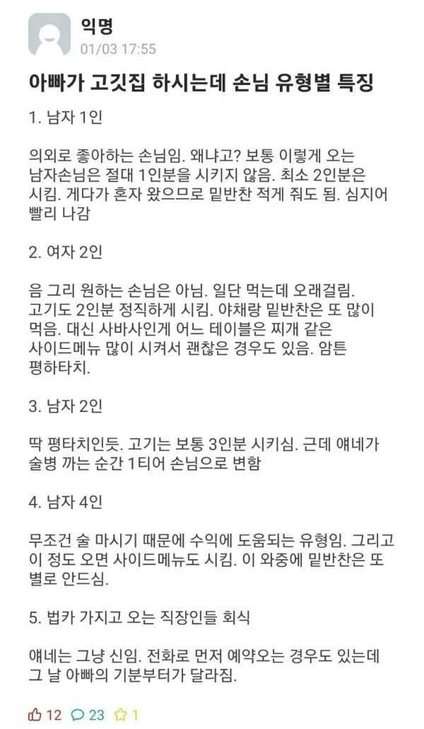 고깃집 손님 유형별 특징