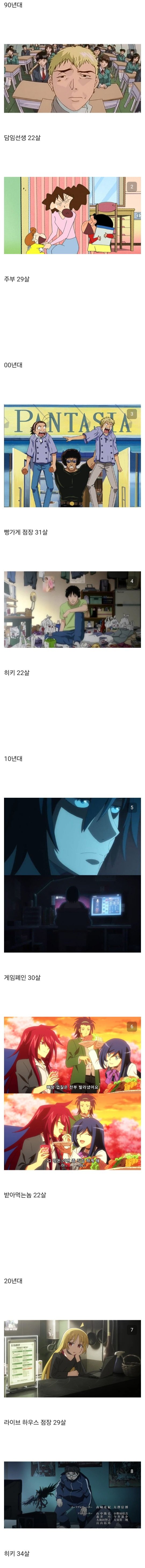 시대별 애니속 어른들의 나이 묘사