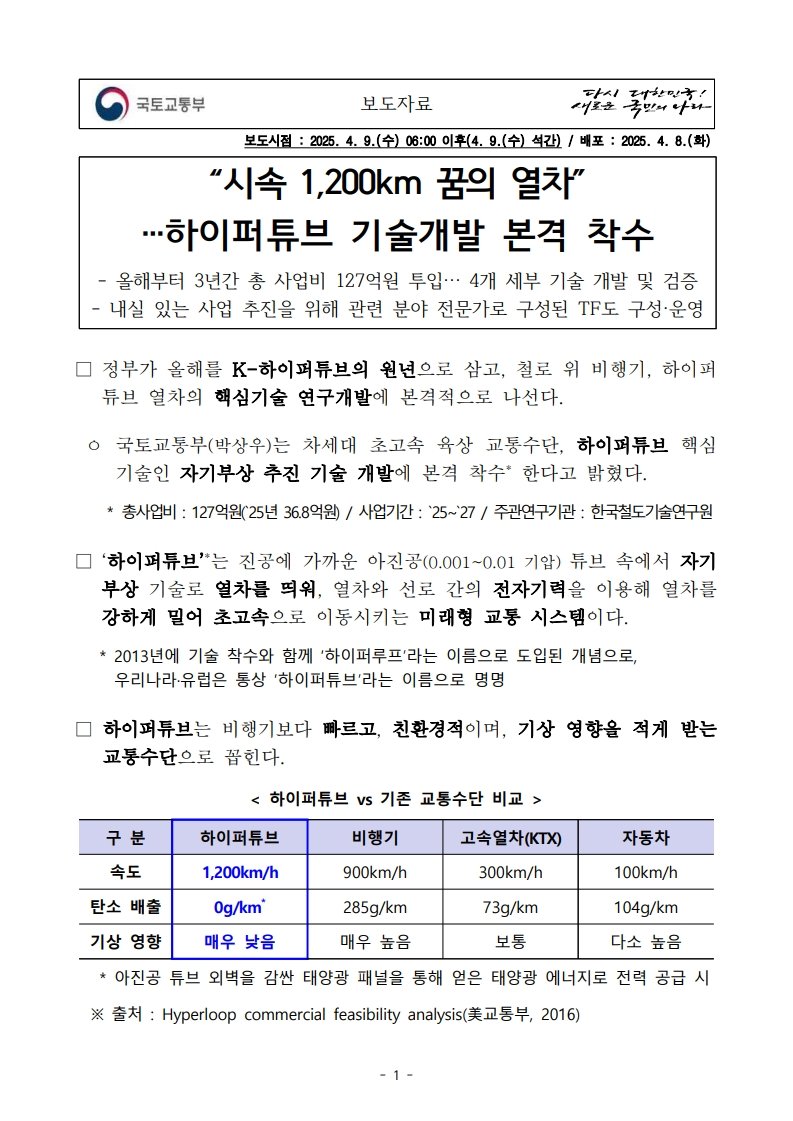 진짜 몰라서 물어봄 이게 127억으로 되냐?