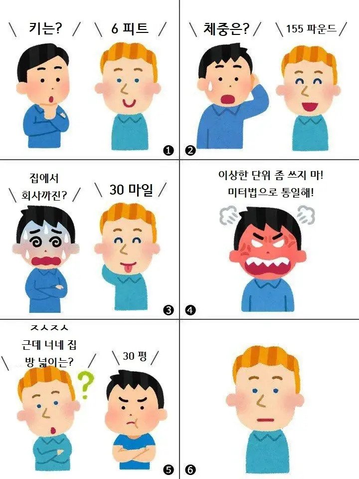 야드랑 파운드 때문에 빡치는 만화