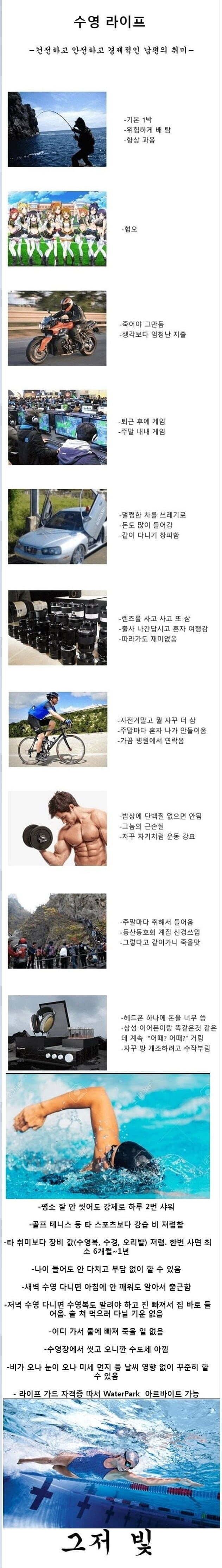 운동중에 수영이 최고인 이유.jpg