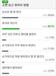 남자들도 모르는 소변본후 뒷처리방법