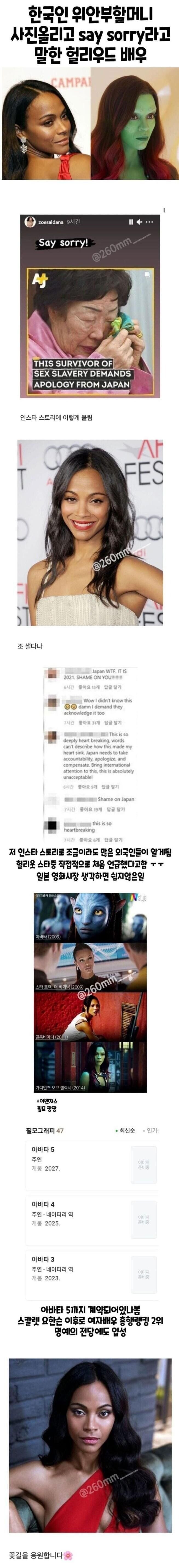 위안부 피해자를 알린 헐리우드 배우