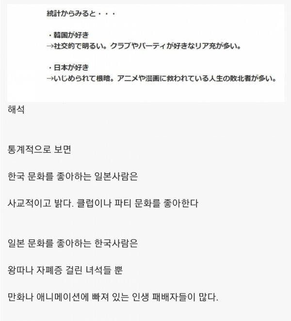 일본인이 평가한 한일 문화.jpg