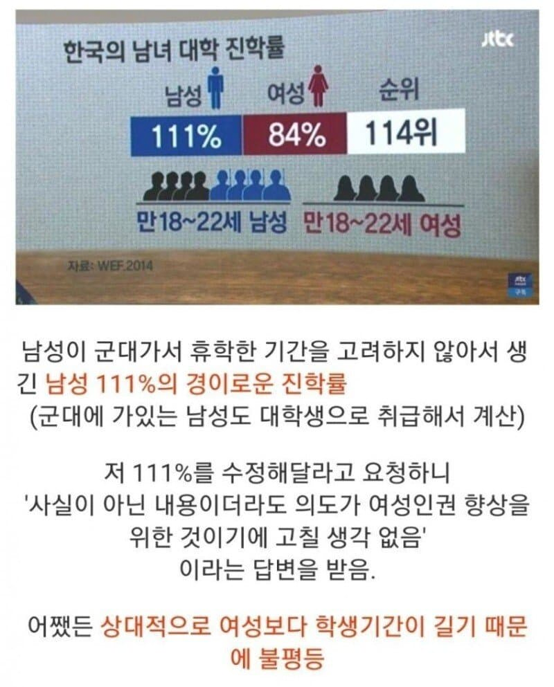 싱글방글 도합 111%의 사나이들