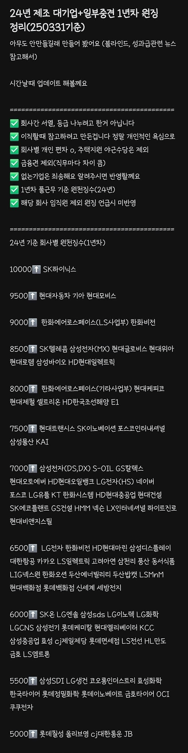 24년 제조 대기업 + 일부 중견 1년차 원천징수 정리.JPG