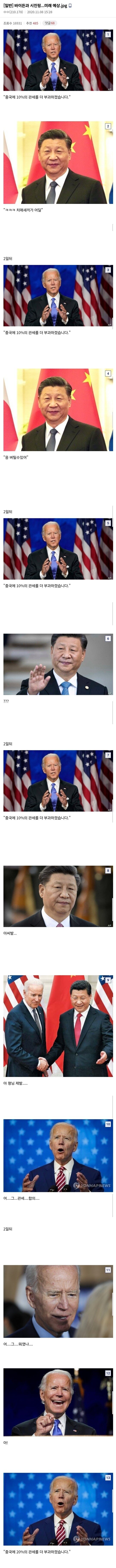 미국의 대중국 무역관세를 예언한 디씨인