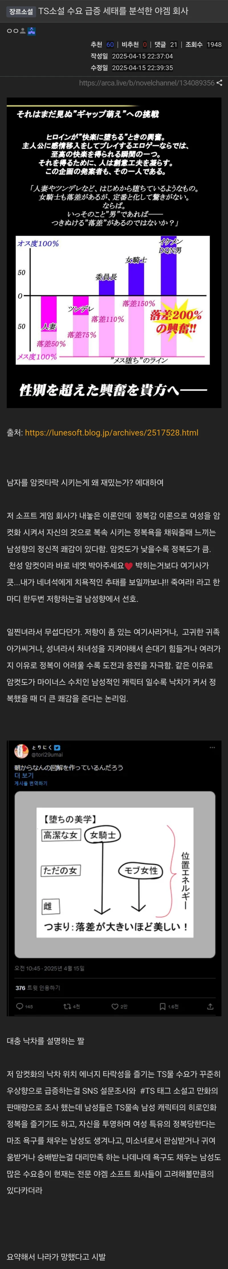 ㅇㅎ ) 야겜회사에서 의외의 판매량에 본격적으로 연구한것.jpg