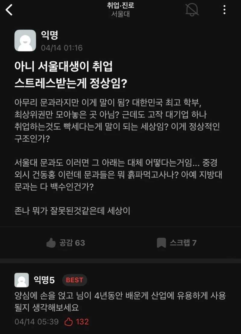 스트레스 받는 서울대 문과 취준생