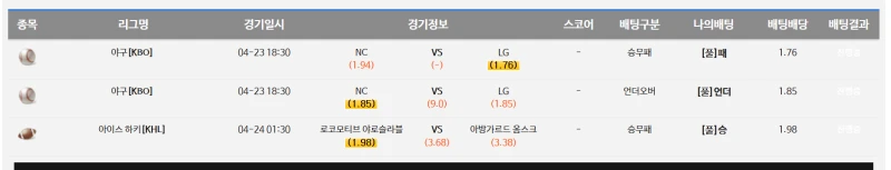 개뿔 모르는 국야는 잘 찍고 좀 안다는 해축은 망이고 ...