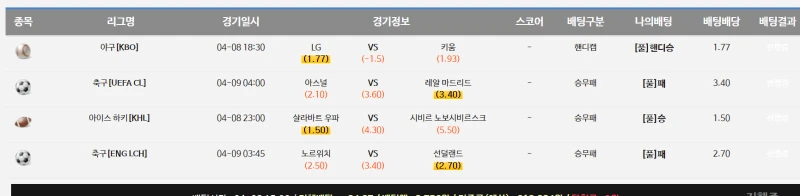 출발 굿인 초안 갈길은 멀다