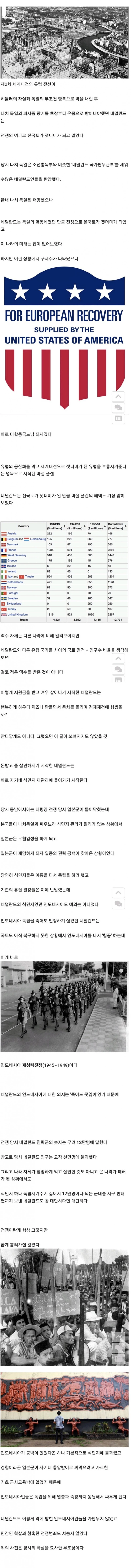 유럽의 존재감없는 숨은 깡패 국가.jpg