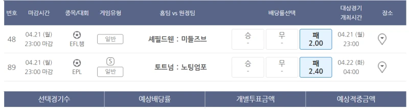 지난번 토트넘한테 당했는데 오늘도 당하나 보자