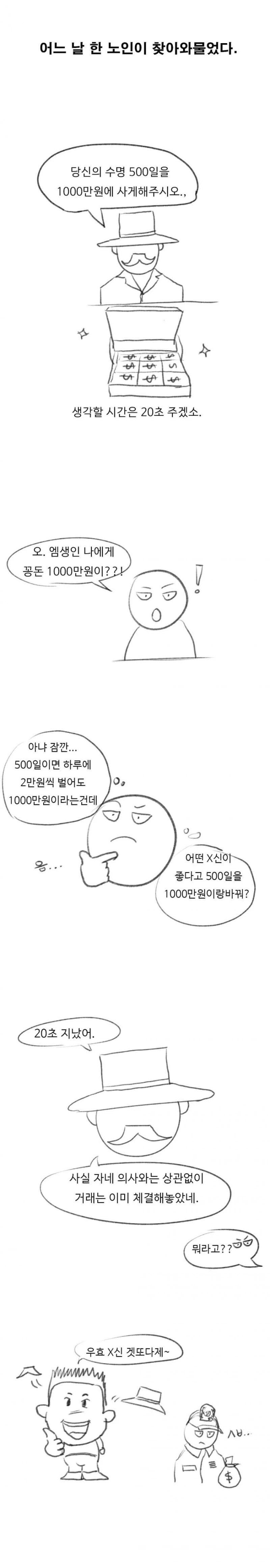 수명을 돈으로 사가는.manhwa