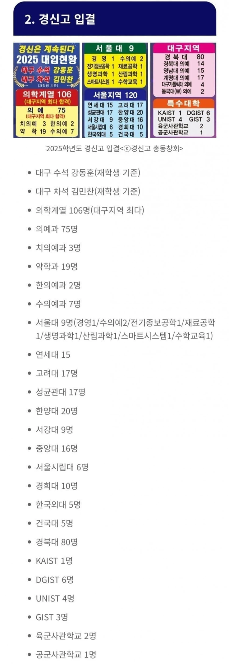 2025년 대구 경신고등학교 입결.jpg