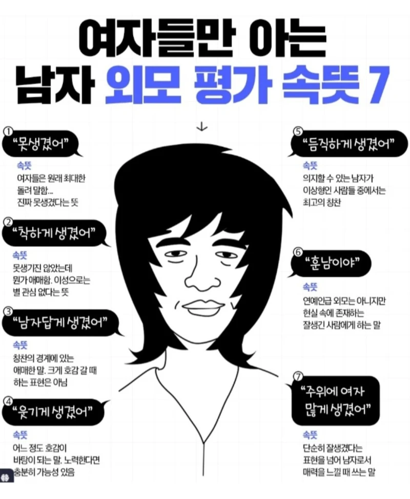 여자들이 말하는 남자 외모평가의 속뜻.jpg