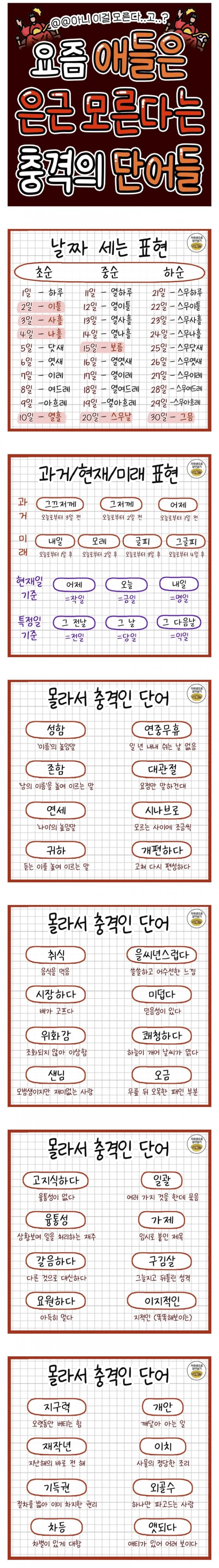 요즘 애들은 은근 모른다는 충격의 단어들