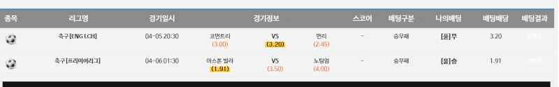 04/05  금일 해축 참조용