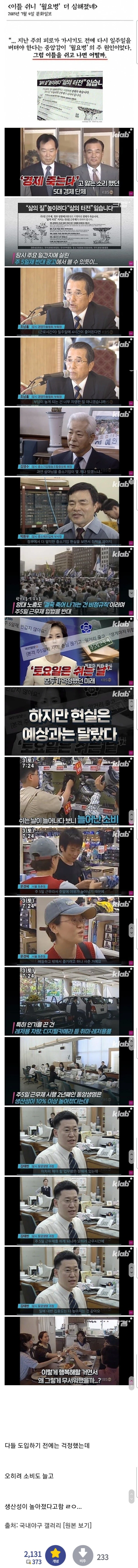 주5일제 첫 도입했을때 한국반응