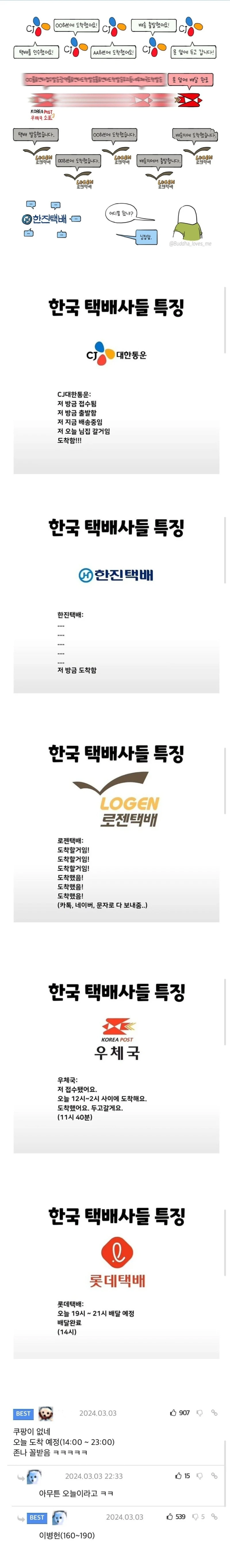 한국 택배사별 특징.jpg