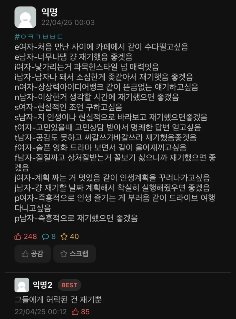 여대에타에서 구분한 남녀별 mbti차이