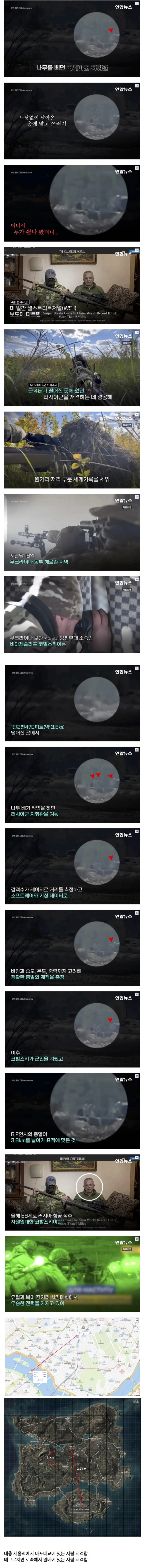 세계 최장거리 저격 기록