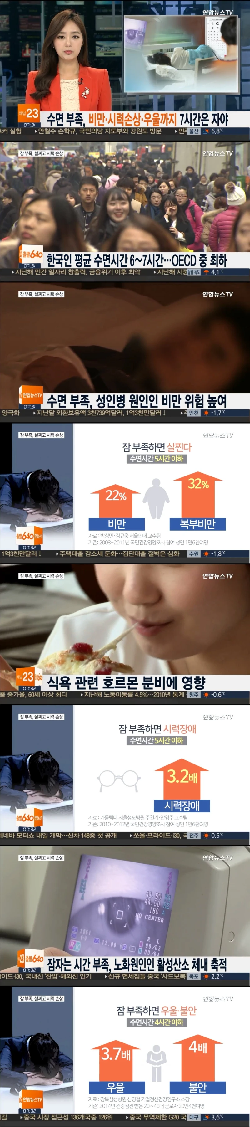 수면 부족이 위험한 이유 ㄷㄷ