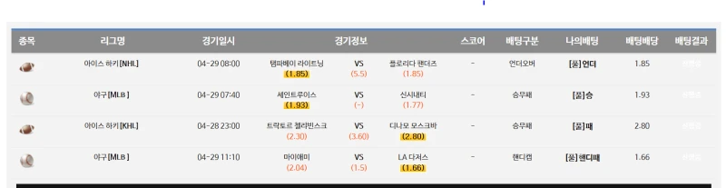 간만에 미하 믈브