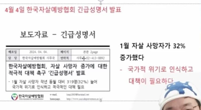 웃음기 사라지는 한국 자살률