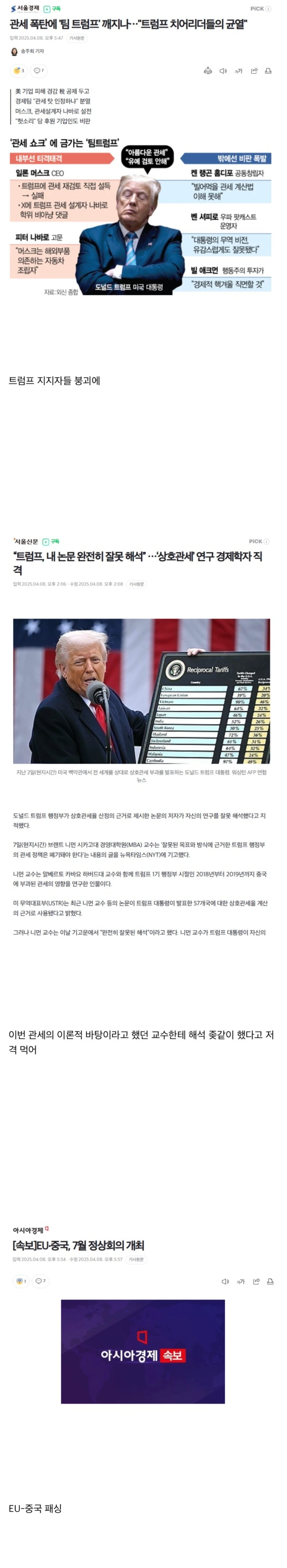 궁지에 몰린 트럼프 근황