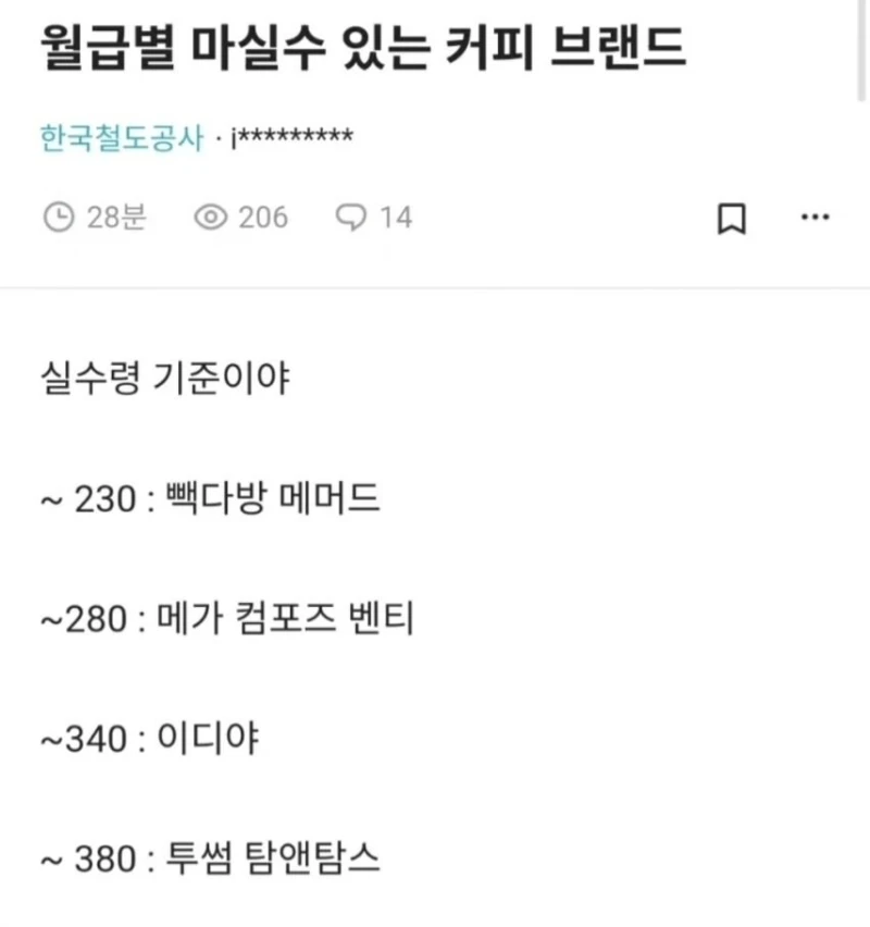 유머) 월급 실수령 기준 마실 수 있는 커피 브랜드